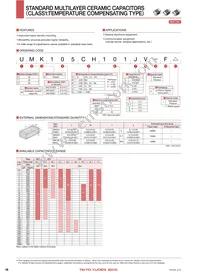 LMK042BJ103MC-FW Datasheet Page 8