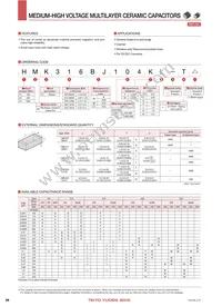 LMK042BJ103MC-FW Datasheet Page 23
