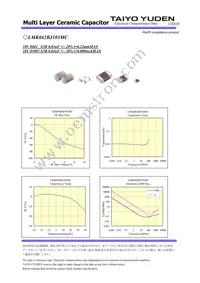 LMK042BJ103MC-W Datasheet Page 2