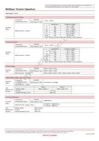 LMK042BJ221KC-FW Datasheet Page 19