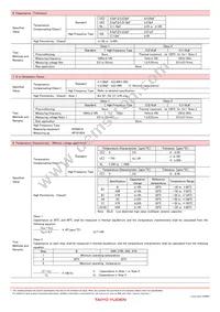 LMK042BJ221KC-FW Datasheet Page 20