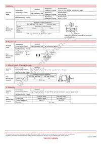 LMK042BJ221KC-FW Datasheet Page 21