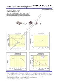 LMK042BJ332KC-W Datasheet Page 2