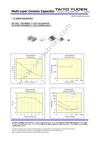 LMK042BJ682KC-W Datasheet Page 2