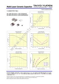 LMK107B7474KA-T Datasheet Page 2