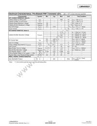 LMN400E01-7 Datasheet Page 3