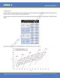 LMR040-0700-40F8-20100EW Datasheet Page 4