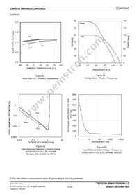 LMR358FVT-GE2 Datasheet Page 15