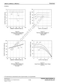 LMR358FVT-GE2 Datasheet Page 17