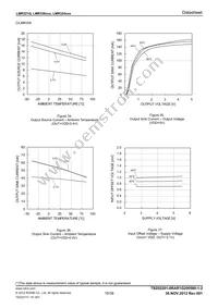 LMR358FVT-GE2 Datasheet Page 18