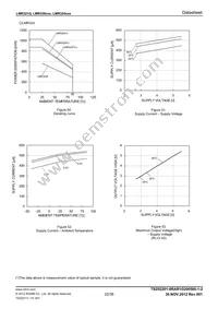 LMR358FVT-GE2 Datasheet Page 22