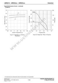 LMR824FVJ-E2 Datasheet Page 17