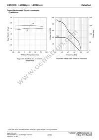 LMR824FVJ-E2 Datasheet Page 23