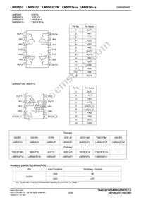LMR934F-GE2 Datasheet Page 3