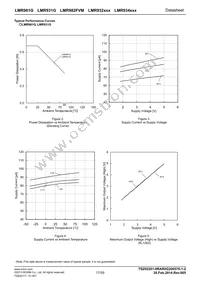 LMR934F-GE2 Datasheet Page 17