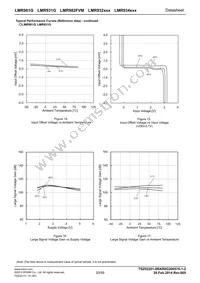 LMR934F-GE2 Datasheet Page 20