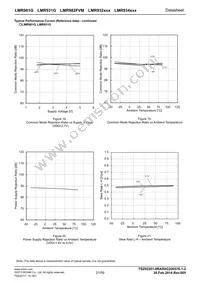 LMR934F-GE2 Datasheet Page 21