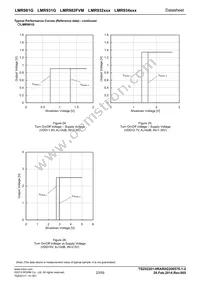 LMR934F-GE2 Datasheet Page 23