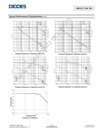LMV324TSG-13 Datasheet Page 6