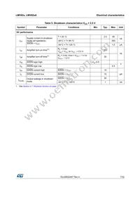 LMV824AIYPT Datasheet Page 7
