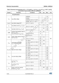 LMV824AIYPT Datasheet Page 10