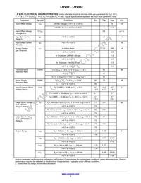 LMV981MU3TBG Datasheet Page 3