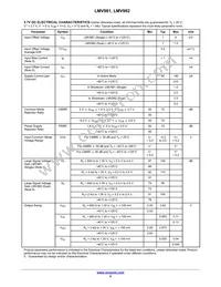 LMV981MU3TBG Datasheet Page 5