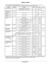 LMV981MU3TBG Datasheet Page 7