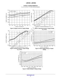 LMV981MU3TBG Datasheet Page 9