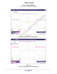 LMV981MU3TBG Datasheet Page 15