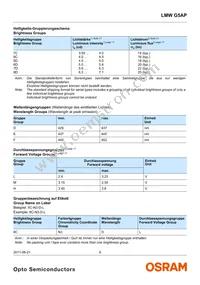 LMW G5AP-7C8D-NZN6-DF-LH-100-R18-Z Datasheet Page 6