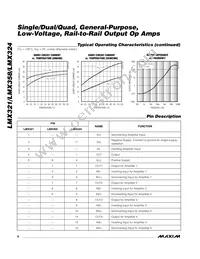 LMX358AUA-T Datasheet Page 8