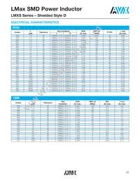 LMXS0704M680DTAS Datasheet Page 2