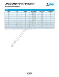 LMXS1212M330HTAS Datasheet Page 8