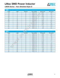 LMXS1212M330HTAS Datasheet Page 12