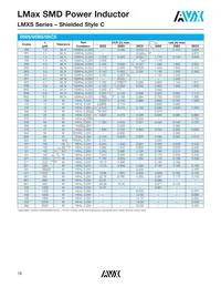LMXS1212M330HTAS Datasheet Page 19