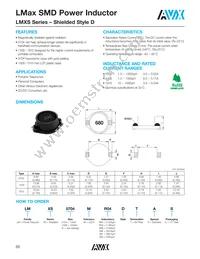 LMXS1212M330HTAS Datasheet Page 21