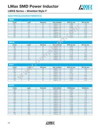 LMXS131JM470FTAS Datasheet Page 2