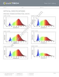 LN-DN-22-27K-65K-90 Datasheet Page 3