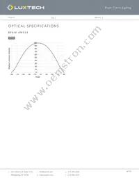 LN-DN-22-27K-65K-90 Datasheet Page 4