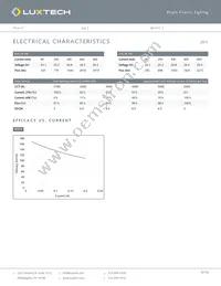 LN-DN-22-27K-65K-90 Datasheet Page 5