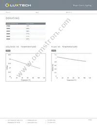 LN-DN-22-27K-65K-90 Datasheet Page 7