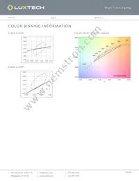 LN-DN-22-27K-65K-90 Datasheet Page 11