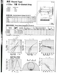 LN10304P Datasheet Cover