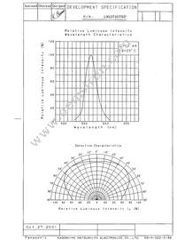 LN1371GTRP Datasheet Page 3