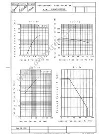 LN1471SYTRP Datasheet Page 2