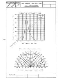 LN1471SYTRP Datasheet Page 3