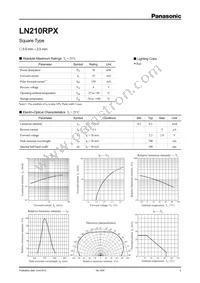 LN210RPX Datasheet Cover