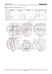 LN2162C13TR Datasheet Page 2