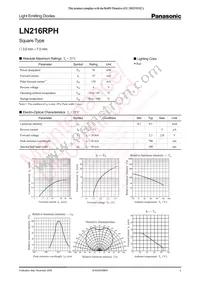 LN216RPH Datasheet Cover